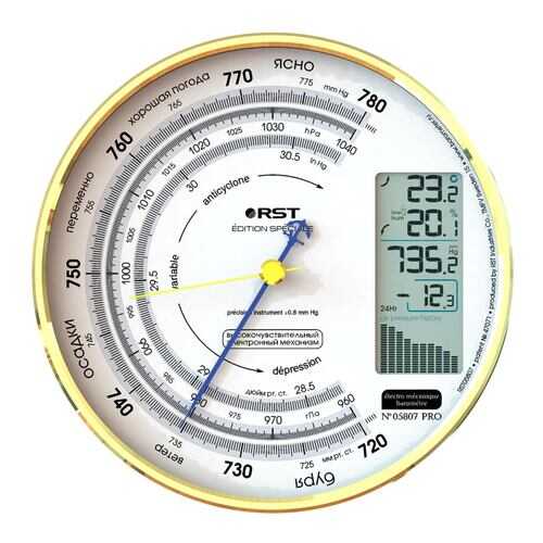 Метеостанция RST №05807 в Техношок